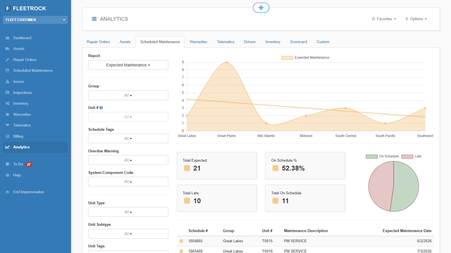 Managed Maintenance Software Screenshot