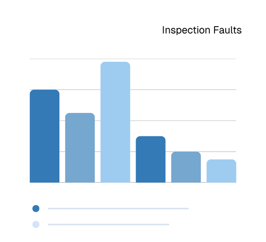 Vehicle Inspection Software Screenshot
