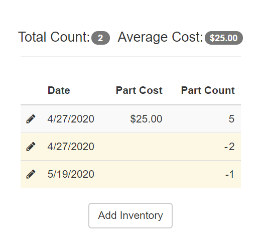 Inventory Management Software Screenshot