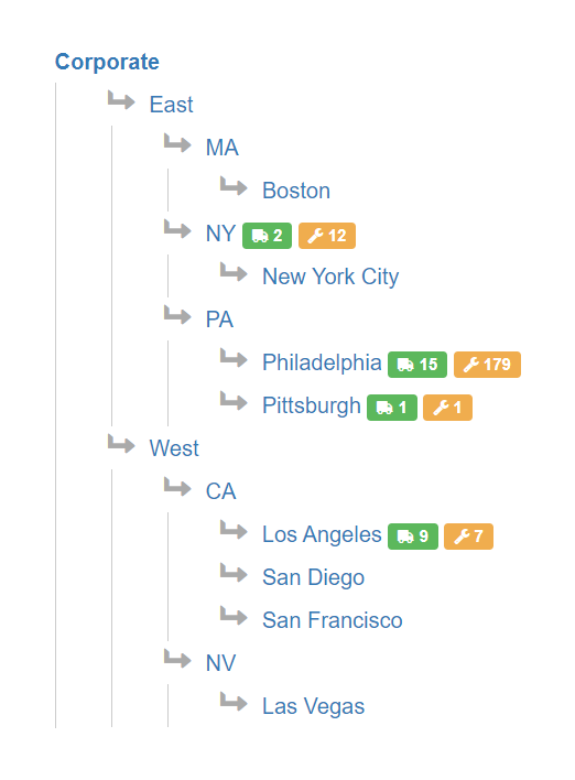 Vehicle Management Software Screenshot